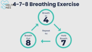 Anxiety Medication Side Effects Breathing Exercises for Anxiety