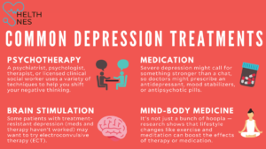 depression treatment options how to treat depression naturally