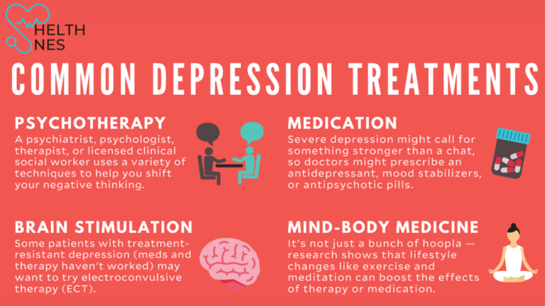 how to treat depression naturally