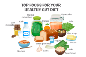 Digestive Health Tips