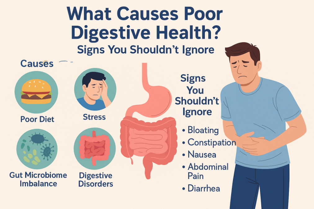 Digestive Problems Causes and Treatment