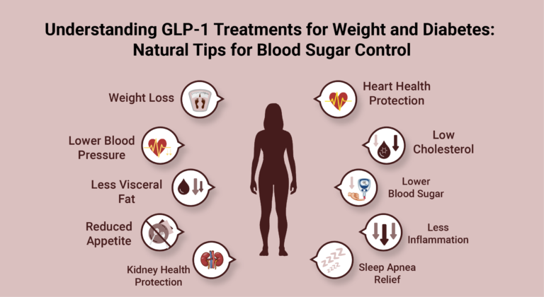 Blood Sugar Control Tips