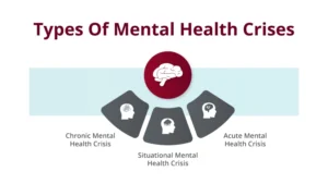 Mental Health Crisis Help
