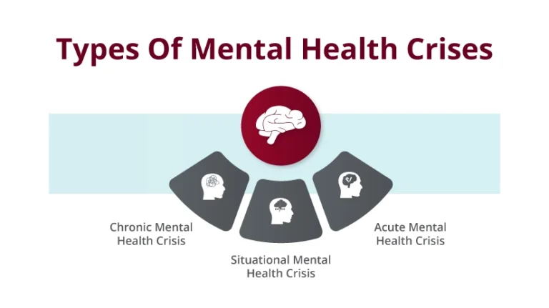 Mental Health Crisis Help