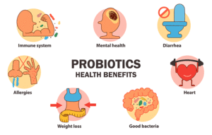 Probiotics Benefits for Gut Health