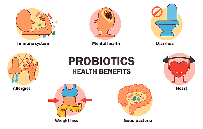 Probiotics Benefits for Gut Health