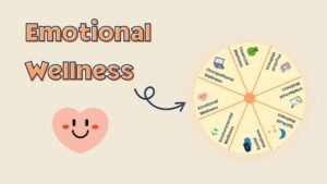 Emotional Wellness Practices