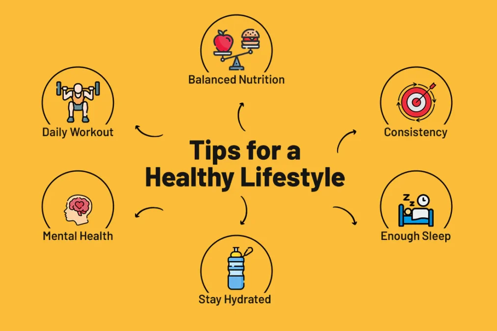 Mental Wellness Tips Daily