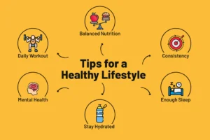 Mental Wellness Tips Daily