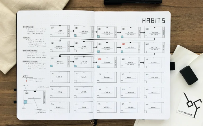 Habit Tracker Tips