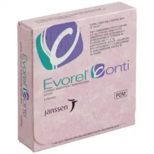 Hormone Therapy Side Effects Evorel Conti Patches